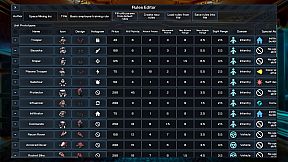 Violations Will Be Punished