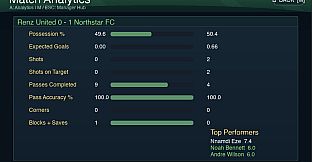 Renz Soccer Sim
