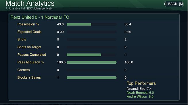 Renz Soccer Sim