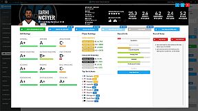 Draft Day Sports: College Basketball 2021