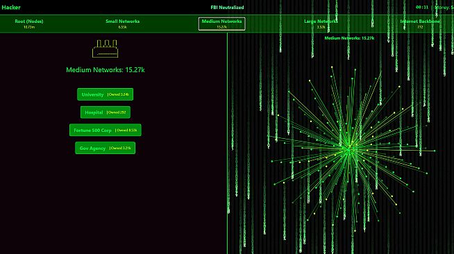 Idle Hacker