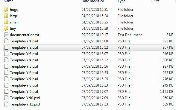 Formula XD Mods Starter Kit