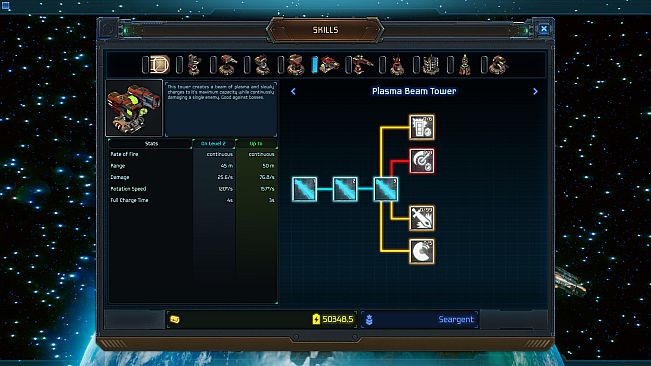 Defense Task Force - Sci Fi Tower Defense