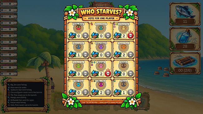 Feast, Flee or Starve