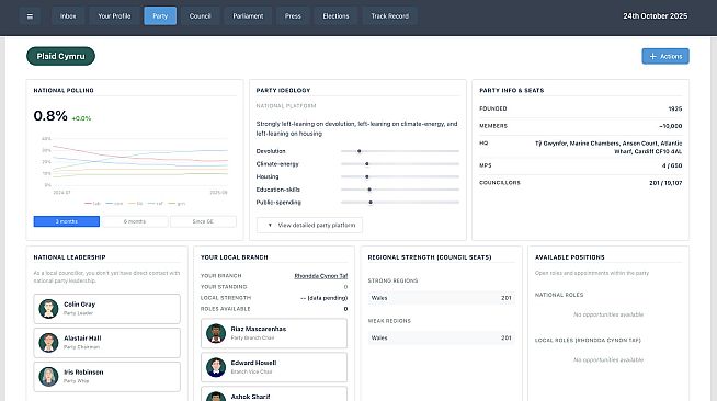 UK Politics Simulator