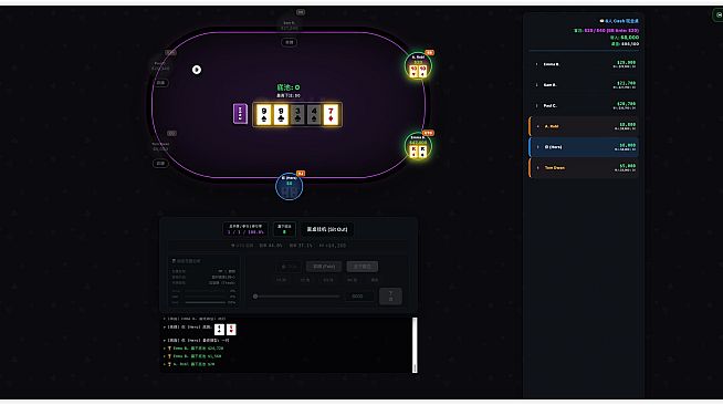PROMulti-TableTournament