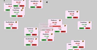 Trust Me Bro, I Trade