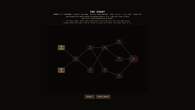 Dirt & Viscera: The Great War
