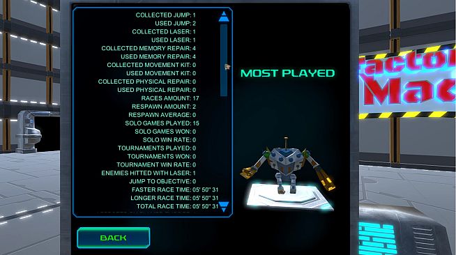 Factory Rally Madness