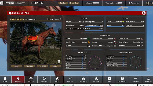 Champions Stable: Equestrian Dynasty