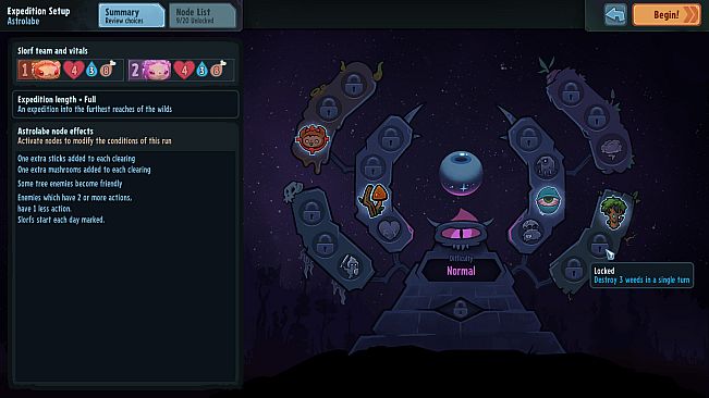 ZOR: Pilgrimage of the Slorfs