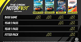 The Crew Motorfest Cross-Gen Bundle