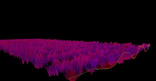 Bonk'd Audio Visualizer