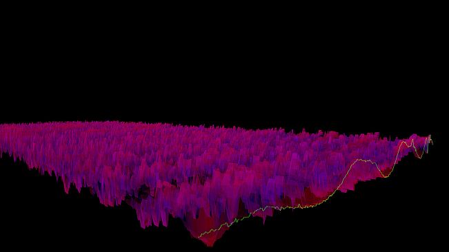 Bonk'd Audio Visualizer