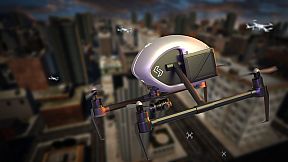 Master The Sky - Drones Unleashed