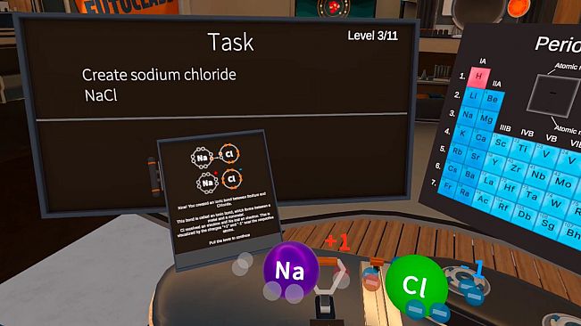 Futuclass - Chemical Bonds