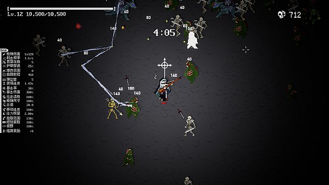 PARA♰BELLUM ~ 魔弹帕菈