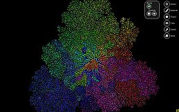 Space Simulation Toolkit