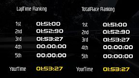 下道珍走倶楽部