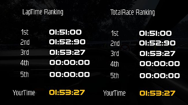 下道珍走倶楽部