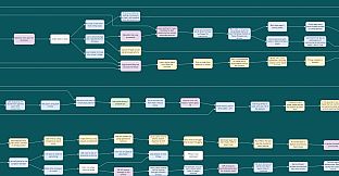 Justin Wack and the Big Time Hack - Official Walkthrough Chart