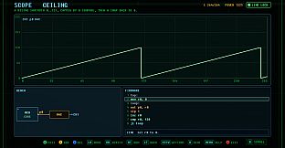 SYSCALL: RING ZERO