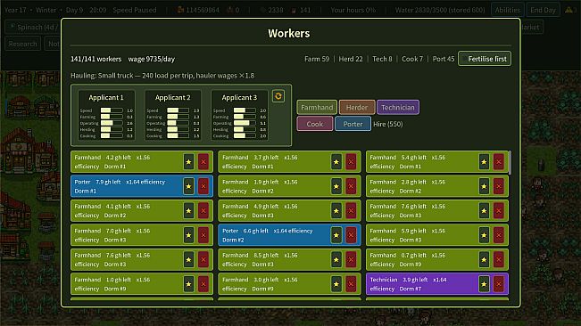Fieldworks