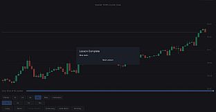 Intraday