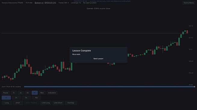 Intraday