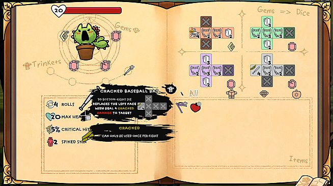 Of Beasts And Alchemy