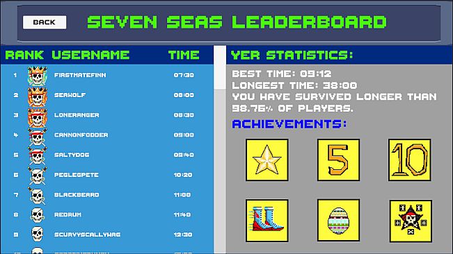 Mega Pirate Pandemonium