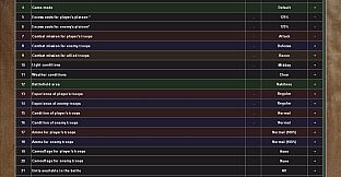 Graviteam Tactics: Volokonovka 1942