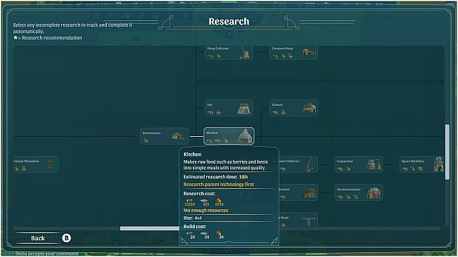 The Wandering Village