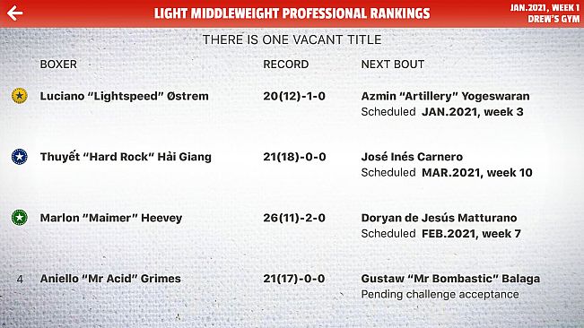 LEATHER: Tactical Boxing Management