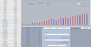 Day Trading Simulator