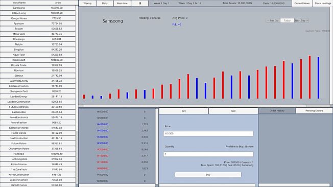 Day Trading Simulator