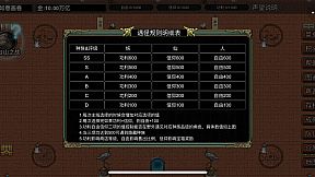 逆乱西游之西天取经