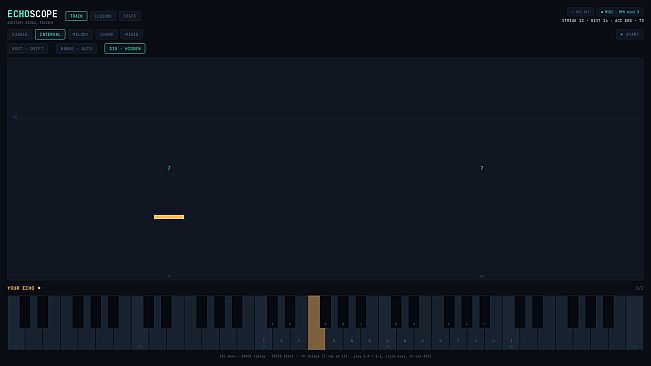 Echoscope
