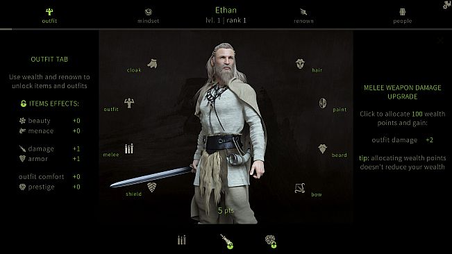 Sacred Fire: A Role Playing Game