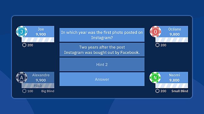 QuizPoker: Mix of Quiz and Poker