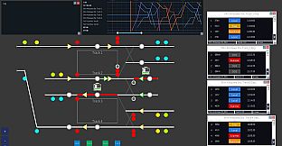 Railway Dispatcher - Shin-Shonan Railway Scenarios