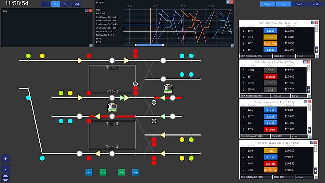 Railway Dispatcher - Shin-Shonan Railway Scenarios