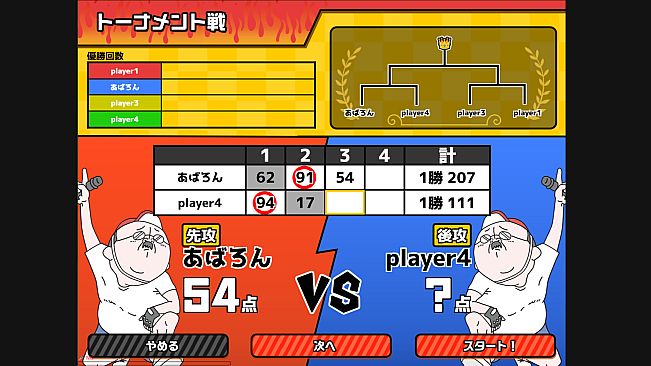 おしゃべりキング！コミュ力診断ゲーム