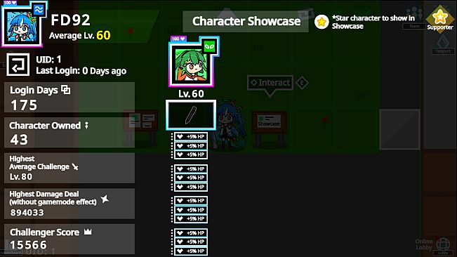 Average Routine Supporter Pass
