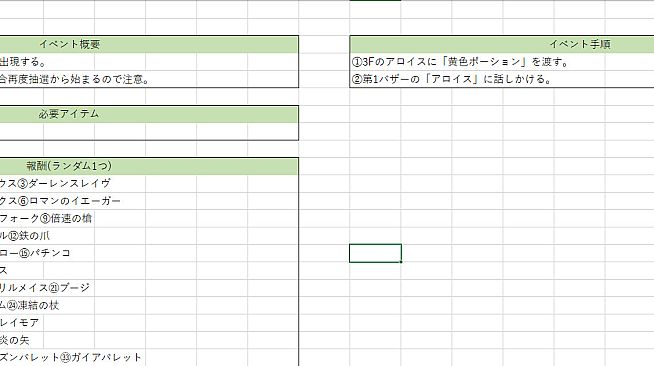 Huxla Dungeon III - The Strategy Book
