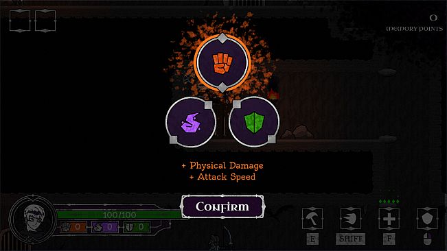 Conquisterra Roguelie