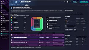 Football Manager 2023