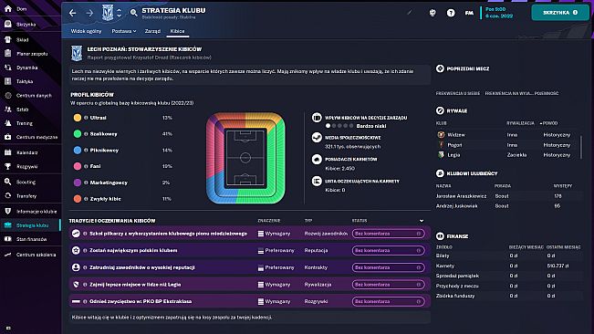 Football Manager 2023