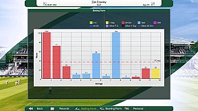 Cricket Captain 2021