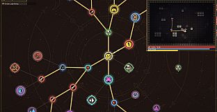 Path of Broken Builds